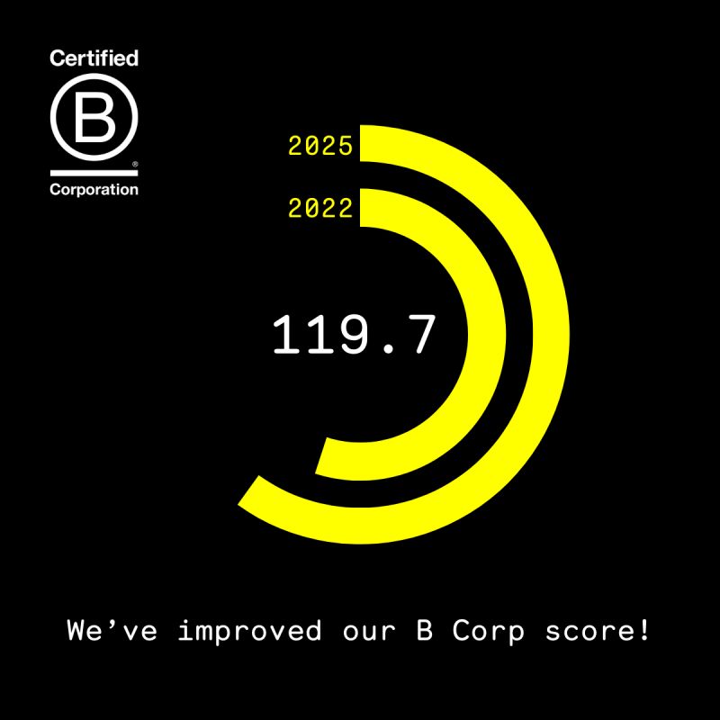 Palatine successfully recertifies as a B Corporation
